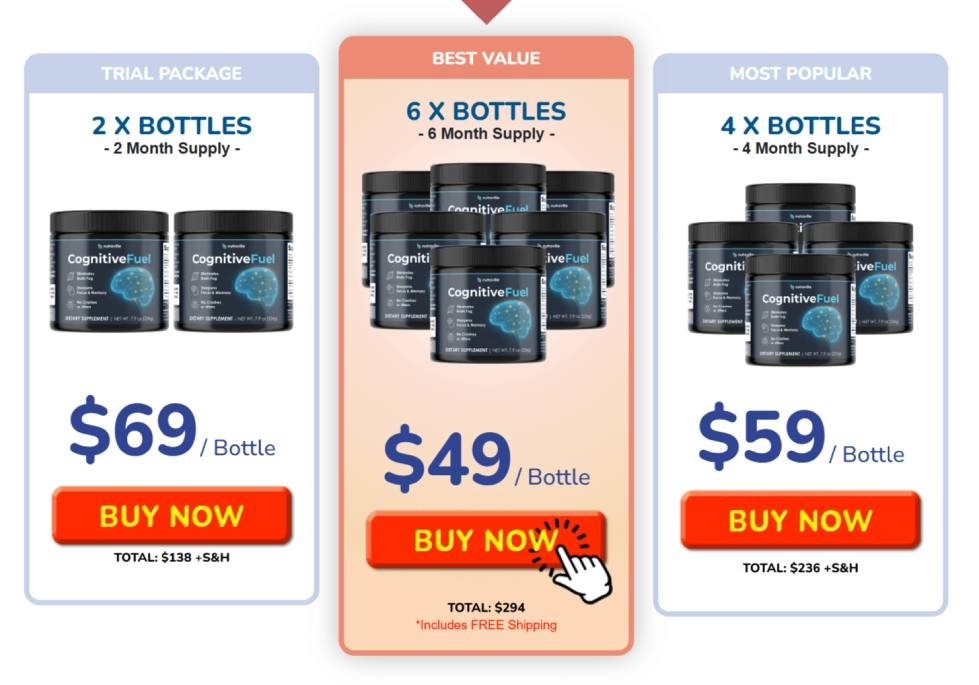 Limited time pricing offer for CognitiveFuel bottles